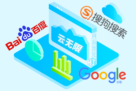 优化百度排名